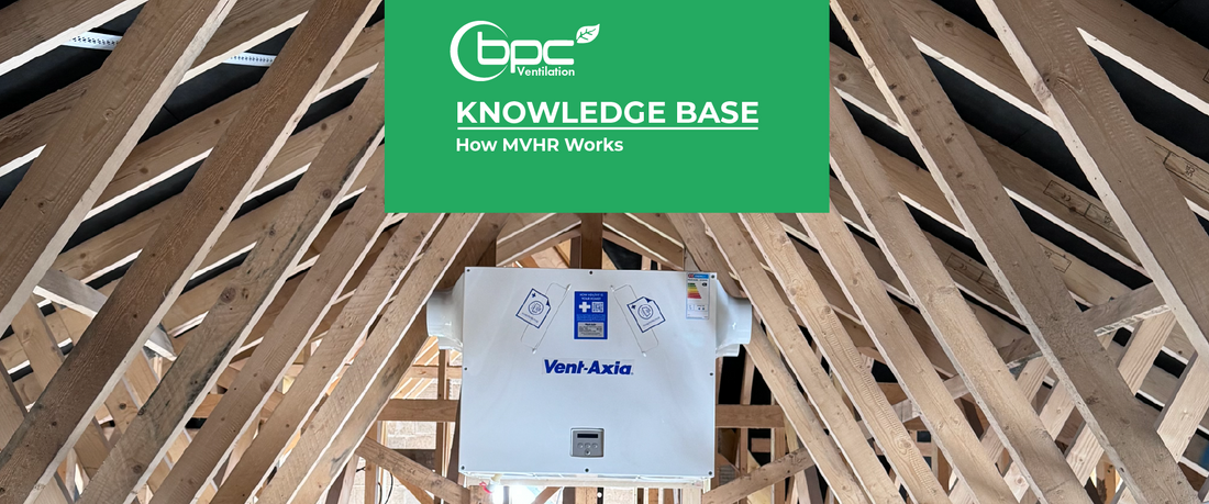 Commercial building MVHR system improving energy efficiency through heat recovery ventilation and reduced HVAC energy consumption in modern office spaces