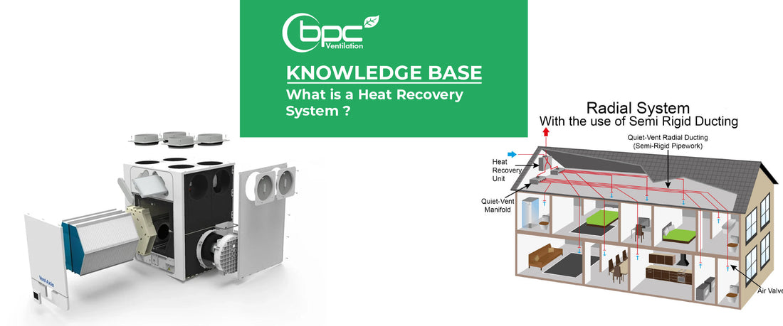 What is a Heat Recovery System?