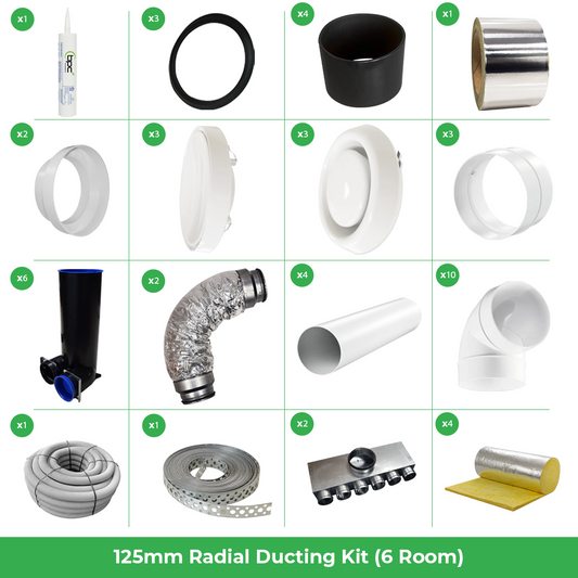 Quiet-Vent 125 6 Room Kit