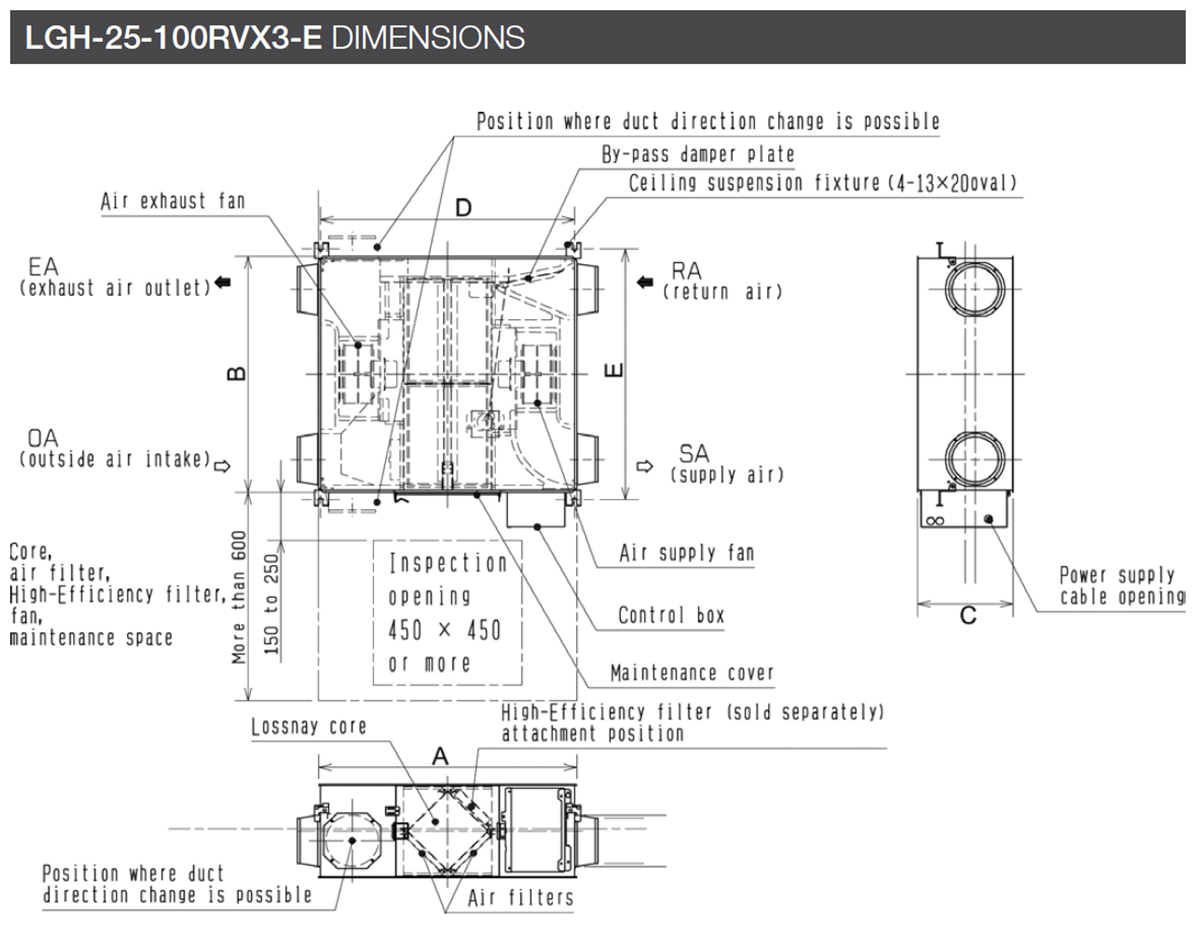 Mitsubishi Lossnay LGH-65RVX3-E