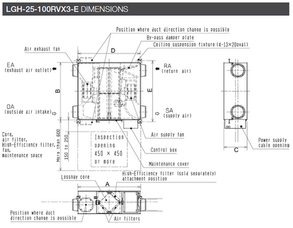 Mitsubishi Lossnay LGH-50RVX3-E