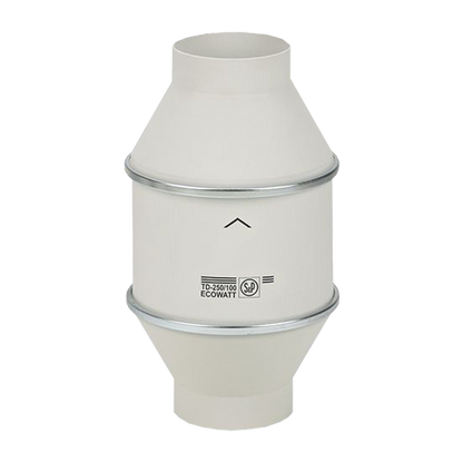 S&P TD-250/100-T Standard In-Line Fan c/w Timer - Rated @69.4l/s 2 speed