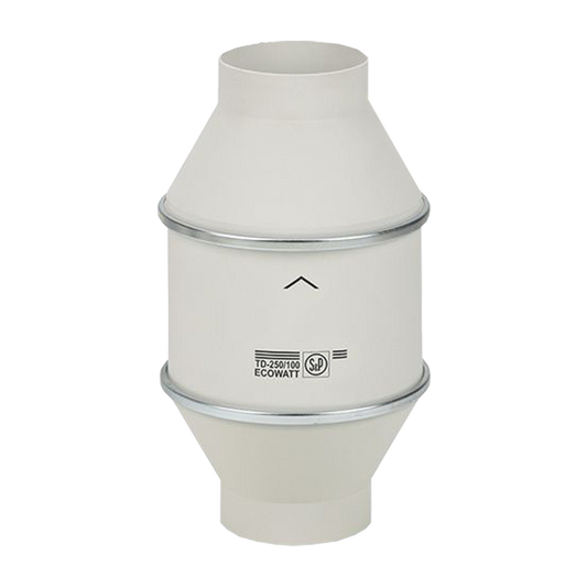 S&P TD-250/100-T Standard In-Line Fan c/w Timer - Rated @69.4l/s 2 speed
