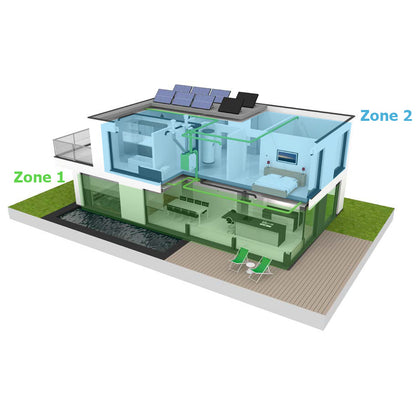 DucoBox Energy Comfort Plus D450