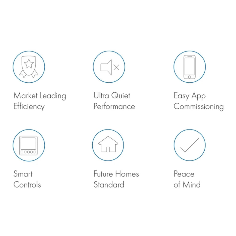 Vent Axia MVHR Units | BPC Ventilation – BPC Ventilation Store