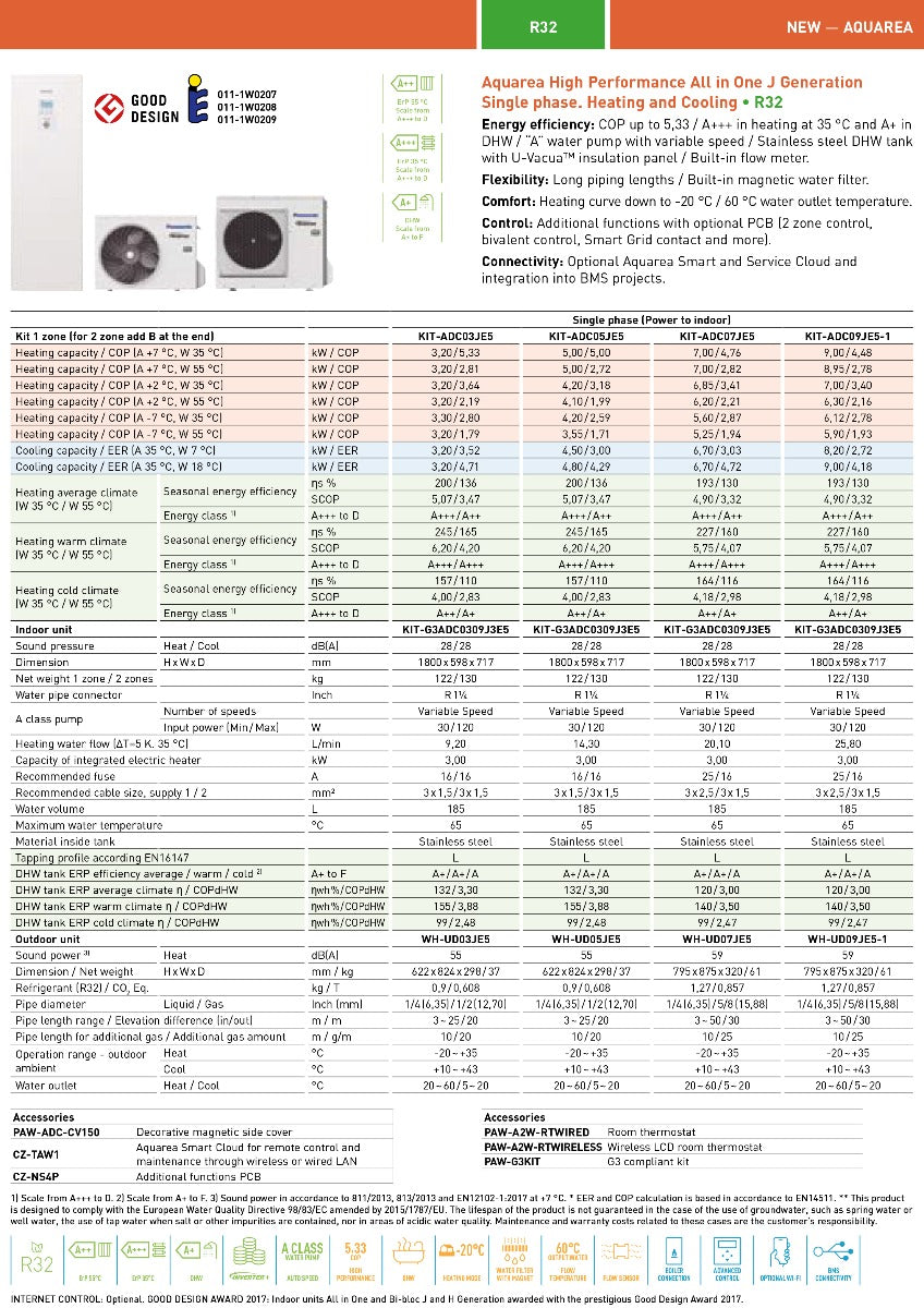 Panasonic Aquarea All In One Air to Water Heat Pump