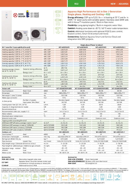 Panasonic Aquarea All In One Air to Water Heat Pump
