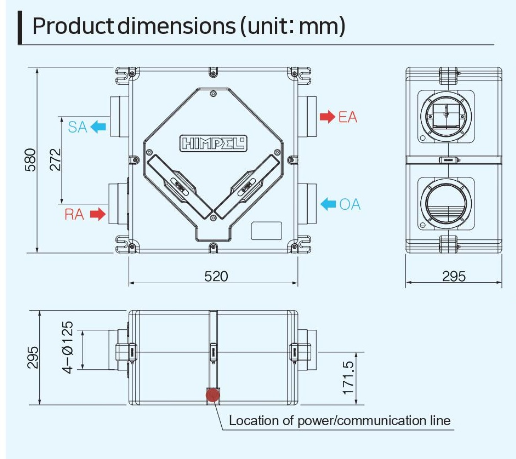 Quiet-Vent Himpel 100 EPP Unit with Controller, Bypass and Hepa Filter