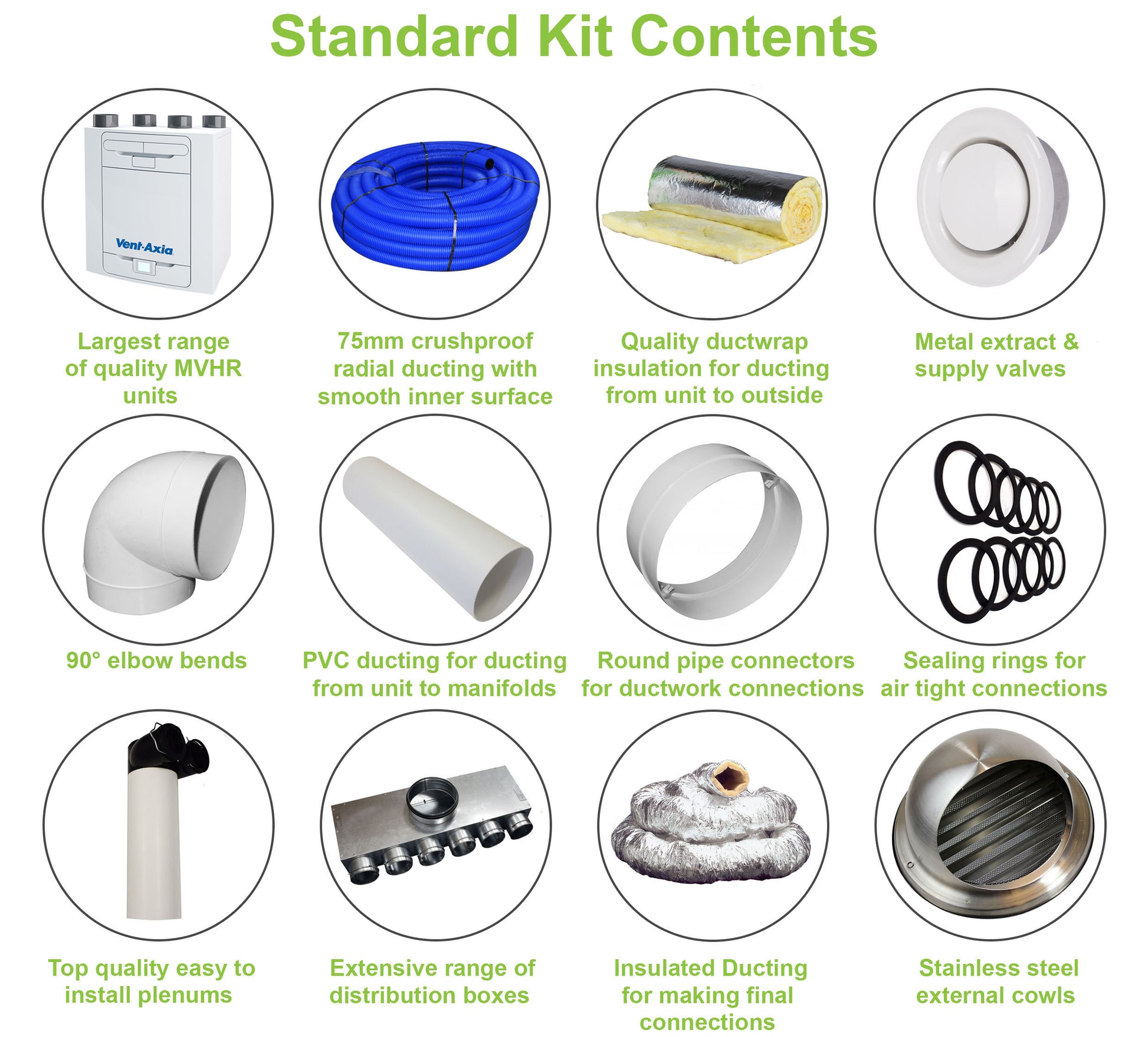 standard-kit-contents-bpc-ventilation