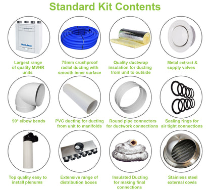 standard-kit-contents-bpc-ventilation